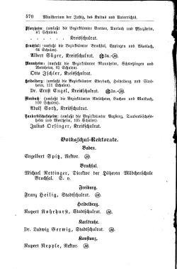 Baden Hofhandbuch.djvu