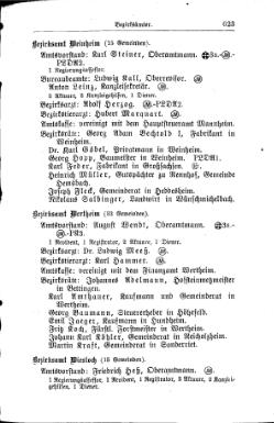 Baden Hofhandbuch.djvu