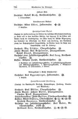 Baden Hofhandbuch.djvu