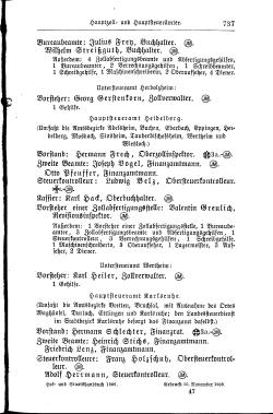 Baden Hofhandbuch.djvu