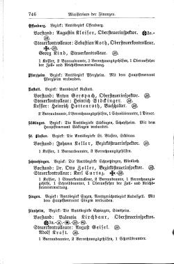 Baden Hofhandbuch.djvu