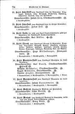 Baden Hofhandbuch.djvu