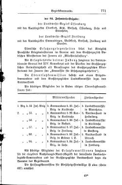 Baden Hofhandbuch.djvu