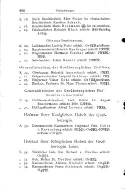 Baden Hofhandbuch.djvu