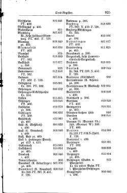 Baden Hofhandbuch.djvu