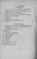Neuwied-Kreis-Adressbuch-1912-Inhaltsverzeichnis-2.jpg