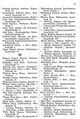 Adressbuch der Städte und Hauptindustrieorte des Siegkreises 1905-06 S. 93.jpg