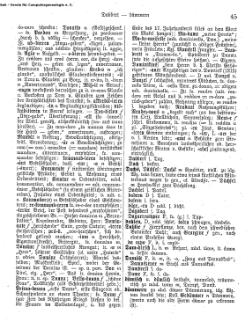 Deutsches Wörterbuch 1898/045 – GenWiki